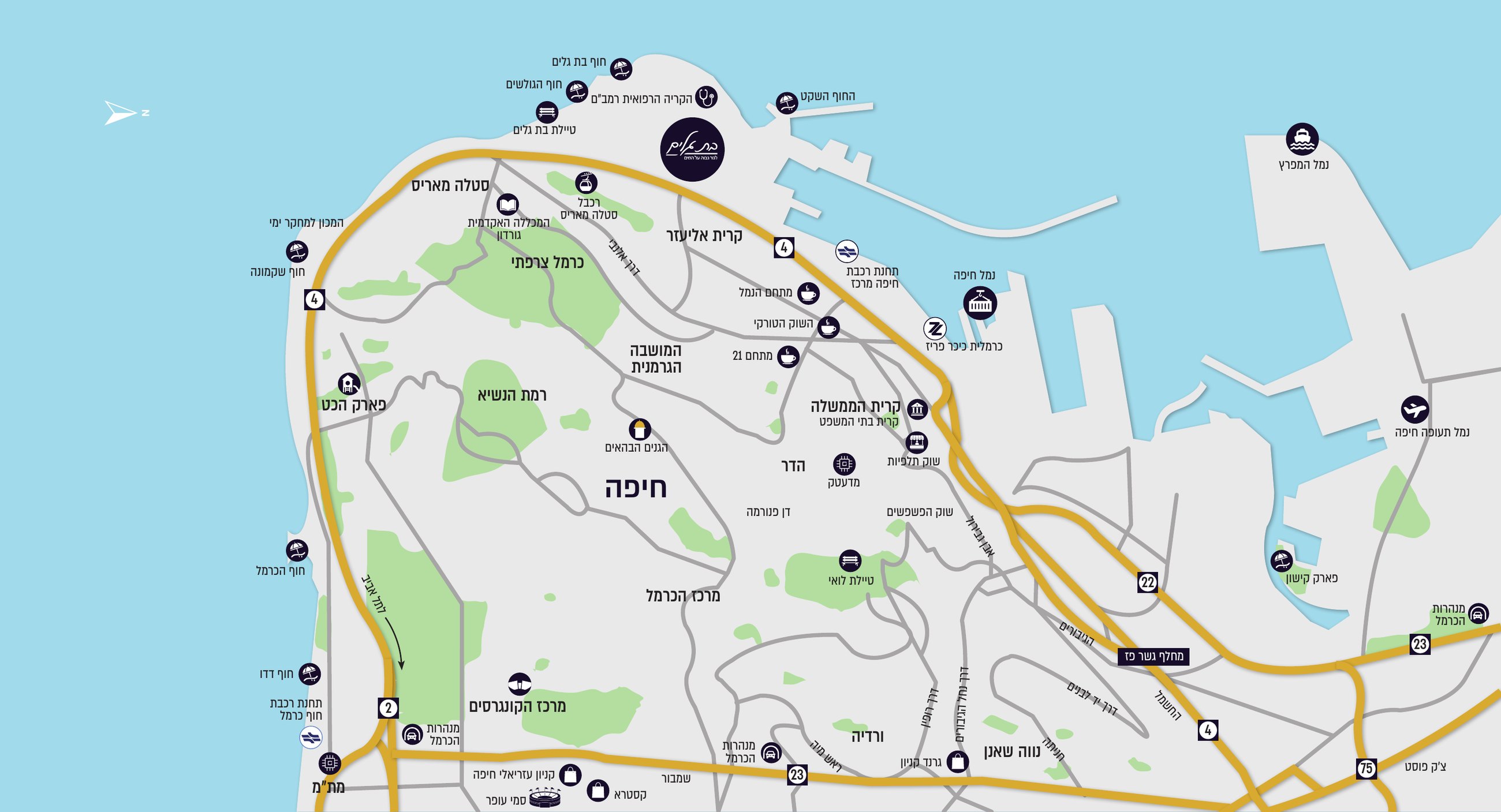 מפת נגישות חיפה — מבת גלים אל מוקדי העיר